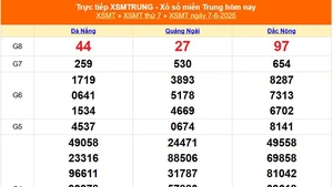 XSMT 7/6 - Kết quả xổ số miền Trung hôm nay 7/6/2025 - Kết quả XSMT thứ Bẩy ngày 7 tháng 6