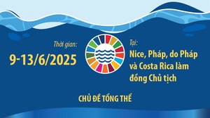 Thông tin về Hội nghị Đại dương Liên hợp quốc lần thứ 3