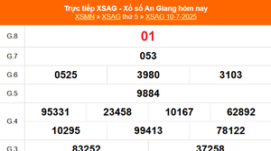 XSAG 10/7 - Kết quả xổ số An Giang hôm nay 10/7/2025 - Trực tiếp XSAG ngày 10 tháng 7
