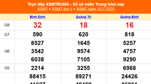 XSMT 10/7 - Kết quả xổ số miền Trung hôm nay 10/7/2025 - Kết quả XSMT thứ Năm ngày 10 tháng 7