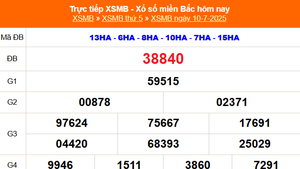 XSMB 10/7 - Kết quả Xổ số miền Bắc hôm nay 10/7/2025 - Kết quả XSMB thứ Năm ngày 10 tháng 7