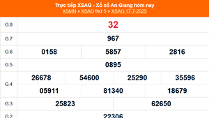 XSAG 17/7 - Kết quả xổ số An Giang hôm nay 17/7/2025 - Trực tiếp XSAG ngày 17 tháng 7