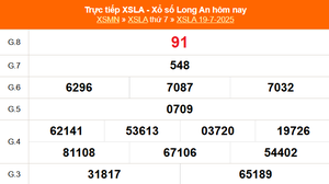XSLA 19/7 - Kết quả xổ số Long An hôm nay 19/7/2025 - Trực tiếp XSLA ngày 19 tháng 7