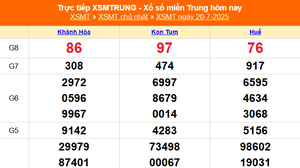 XSMT 20/7 - Kết quả xổ số miền Trung hôm nay 20/7/2025 - Kết quả XSMT Chủ nhật ngày 20 tháng 7