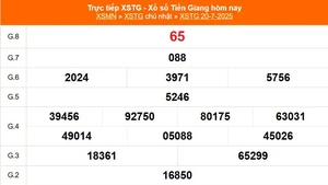 XSTG 20/7 - Kết quả xổ số Tiền Giang hôm nay 20/7/2025 - Trực tiếp XSTG ngày 20 tháng 7