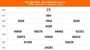 XSDN 23/7 - Kết quả xổ số Đồng Nai hôm nay 23/7/2025 - Trực tiếp XSDN ngày 23 tháng 7