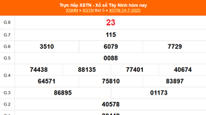 XSTN 24/7 - Kết quả xổ số Tây Ninh hôm nay 24/7/2025 - Trực tiếp XSTN ngày 24 tháng 7