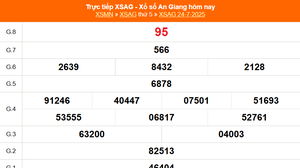 XSAG 24/7 - Kết quả xổ số An Giang hôm nay 24/7/2025 - Trực tiếp XSAG ngày 24 tháng 7
