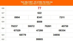 XSBT 29/7 - Kết quả Xổ số Bến Tre hôm nay 29/7/2025 - Trực tiếp XSBT ngày 29 tháng 7