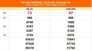 XSMT 29/7 - Kết quả xổ số miền Trung hôm nay 29/7/2025 - Kết quả XSMT thứ Ba ngày 29 tháng 7 