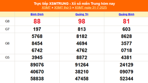 XSMT 31/7 - Kết quả xổ số miền Trung hôm nay 31/7/2025 - Kết quả XSMT thứ Năm ngày 31 tháng 7