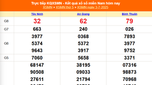 XSMN 5/7 - Kết quả xổ số miền Nam hôm nay 5/7/2025 - Trực tiếp xổ số hôm nay ngày 5 tháng 7