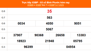 XSBP 5/7 - Kết quả xổ số Bình Phước hôm nay 5/7/2025 - Trực tiếp XSBP ngày 5 tháng 7
