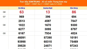 XSMT 5/7 - Kết quả xổ số miền Trung hôm nay 5/7/2025 - Kết quả XSMT thứ Bẩy ngày 5 tháng 7