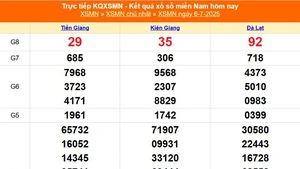 XSMN 6/7 - Kết quả xổ số miền Nam hôm nay 6/7/2025 - Trực tiếp XSMN ngày 6 tháng 7