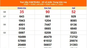XSMT 6/7 - Kết quả xổ số miền Trung hôm nay 6/7/2025 - Kết quả XSMT Chủ nhật ngày 6 tháng 7
