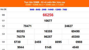 XSMB 7/7 - Kết quả Xổ số miền Bắc hôm nay 7/7/2025 - Kết quả XSMB thứ Hai ngày 7 tháng 7