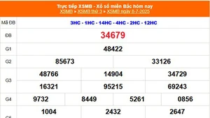 XSMB 8/7 - Kết quả Xổ số miền Bắc hôm nay 8/7/2025 - Kết quả XSMB thứ Ba ngày 8 tháng 7