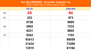 XSMT 8/7 - Kết quả xổ số miền Trung hôm nay 8/7/2025 - Kết quả XSMT thứ Ba ngày 8 tháng 7