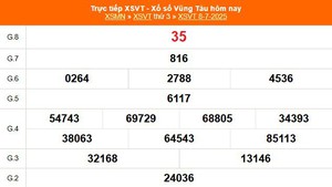XSVT 8/7 - Kết quả xổ số Vũng Tàu hôm nay 8/7/2025 - Trực tiếp XSVT ngày 8 tháng 7