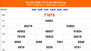 XSMB 12/8 - Kết quả Xổ số miền Bắc hôm nay 12/8/2025 - Kết quả XSMB thứ Ba ngày 12 tháng 8