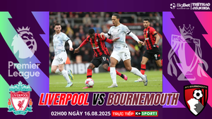 Nhận định, soi tỷ lệ Liverpool vs Bournemouth 02h00 ngày 16/08, vòng 1 Ngoại hạng Anh 
