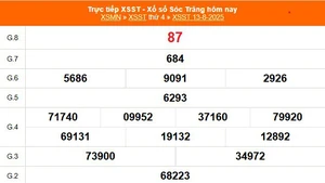 XSST 13/8 - Kết quả xổ số Sóc Trăng hôm nay 13/8/2025 - Trực tiếp XSST ngày 13 tháng 8