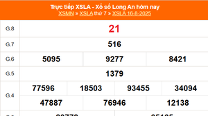 XSLA 16/8 - Kết quả xổ số Long An hôm nay 16/8/2025 - Trực tiếp XSLA ngày 16 tháng 8