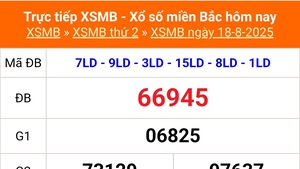 XSMB 18/8 - Kết quả Xổ số miền Bắc hôm nay 18/8/2025 - Kết quả XSMB thứ Hai ngày 18 tháng 8