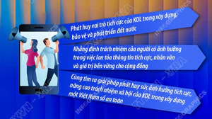 Hội nghị KOL toàn quốc: Chung tay xây dựng niềm tin số, lan tỏa ảnh hưởng tích cực