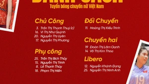 Thông báo mới nhất của Liên đoàn bóng chuyền Việt Nam sau khi Bích Tuyền rút lui, không dự giải thế giới