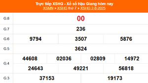 XSHG 2/8 - Kết quả xổ số Hậu Giang hôm nay 2/8/2025 - Trực tiếp XSHG ngày 2 tháng 8