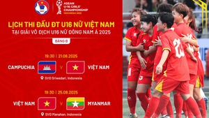 Lịch thi đấu bóng đá U16 nữ Đông Nam Á 2025