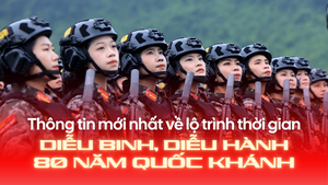Thông tin mới nhất về lộ trình thời gian diễu binh, diễu hành 80 năm Quốc khánh