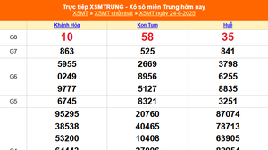 XSMT 24/8 - Kết quả xổ số miền Trung hôm nay 24/8/2025 - Kết quả XSMT Chủ nhật ngày 24 tháng 8