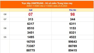 XSMT 25/8 - Kết quả xổ số miền Trung hôm nay 25/8/2025 - Kết quả XSMT thứ Hai ngày 25 tháng 8