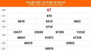 XSBT 26/8 - Kết quả Xổ số Bến Tre hôm nay 26/8/2025 - Trực tiếp XSBT ngày 26 tháng 8
