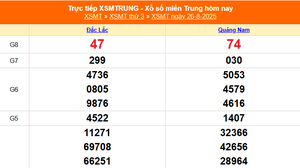 XSMT 26/8 - Kết quả xổ số miền Trung hôm nay 26/8/2025 - Kết quả XSMT thứ Ba ngày 26 tháng 8