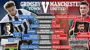 THỐNG KÊ cực sốc về giá trị đội hình Grimsby Town so với Bruno Fernandes, MU, và... Nam Định FC