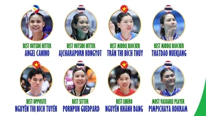 3 ngôi sao bóng chuyền nữ Việt Nam nhận vinh dự lớn ở chặng 1 SEA V.League 2025