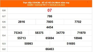 XSHCM 4/8 - XSTP thứ Hai - Kết quả xổ số Hồ Chí Minh hôm nay ngày 4/8/2025