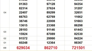 XSMN 5/8 - Kết quả xổ số miền Nam hôm nay 5/8/2025 - Trực tiếp xổ số hôm nay ngày 5 tháng 8