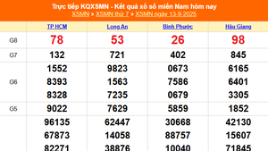 XSMN 13/9 - Kết quả xổ số miền Nam hôm nay 13/9/2025 - Trực tiếp XSMN ngày 13 tháng 9