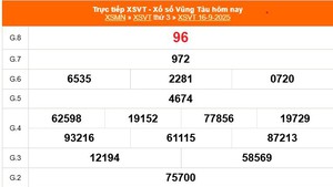 XSVT 16/9 - Kết quả xổ số Vũng Tàu hôm nay 16/9/2025 - Trực tiếp XSVT ngày 16 tháng 9