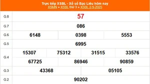 XSBL 2/9 - Kết quả xổ số Bạc Liêu hôm nay 2/9/2025 - Trực tiếp XSBL ngày 2 tháng 9