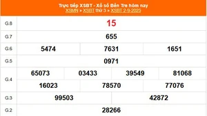 XSBT 2/9 - Kết quả Xổ số Bến Tre hôm nay 2/9/2025 - Trực tiếp XSBT ngày 2 tháng 9
