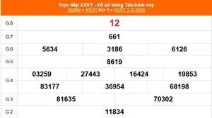 XSVT 2/9 - Kết quả xổ số Vũng Tàu hôm nay 2/9/2025 - Trực tiếp XSVT ngày 2 tháng 9