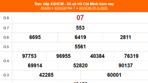 XSHCM 20/9 - XSTP thứ Bảy - Kết quả xổ số Hồ Chí Minh hôm nay ngày 20/9/2025