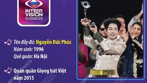 Những điểm nhấn khi Đức Phúc vô địch Intervision 2025