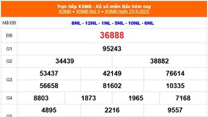 XSMB 23/9 - Kết quả Xổ số miền Bắc hôm nay 23/9/2025 - Kết quả XSMB thứ Ba ngày 23 tháng 9